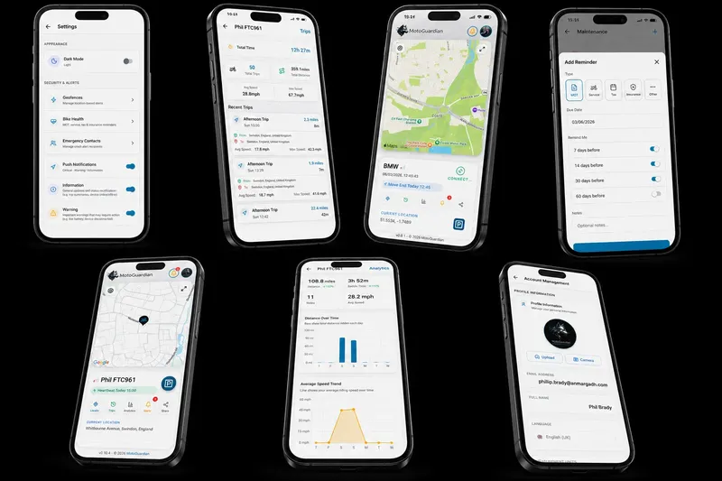 MotoGuardian tracker hardware